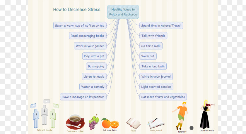 Decrease Cliparts Mind Map Graphic Organizer Health Clip Art PNG