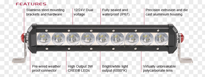 High Power Lens Emergency Vehicle Lighting Light-emitting Diode LED Strip Light PNG