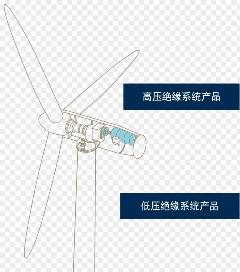 China Wind Logo Propeller Technology Energy PNG