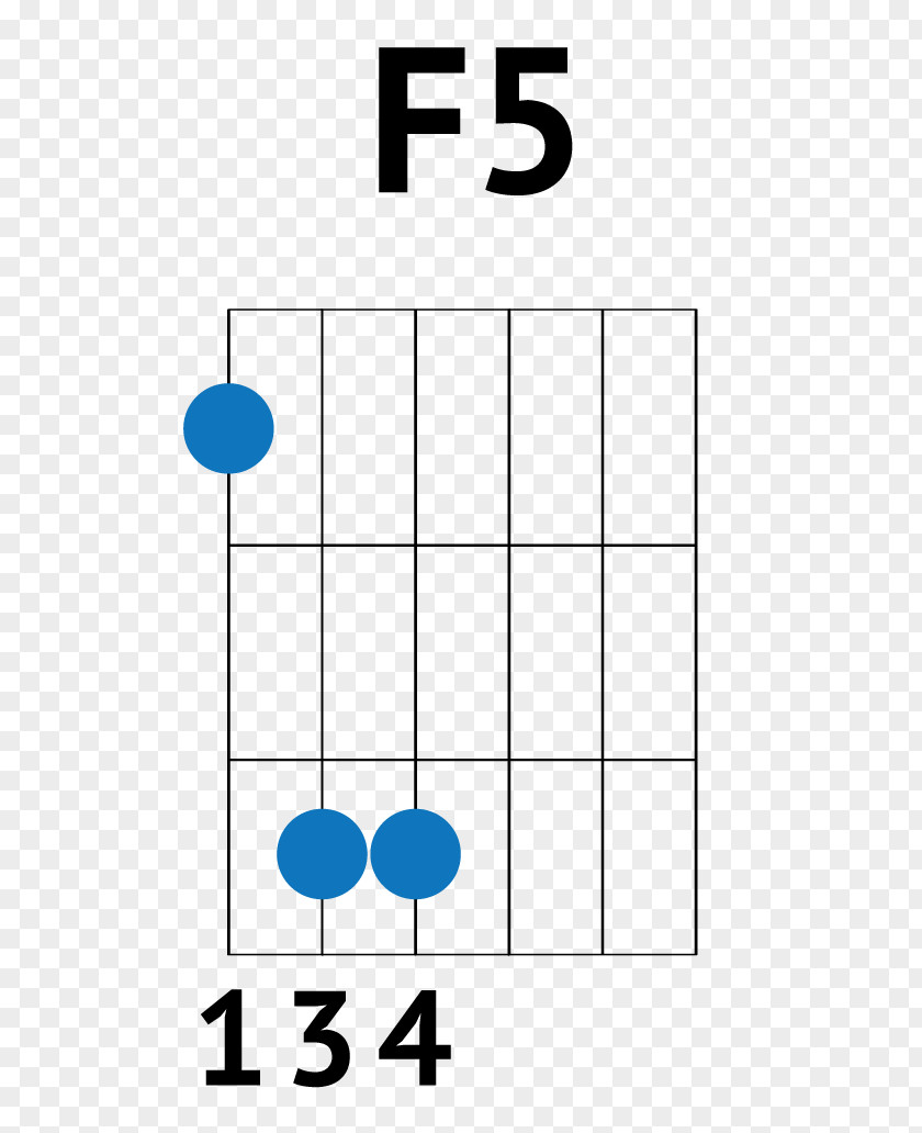 Guitar Treat You Better Barre Chord Strum PNG