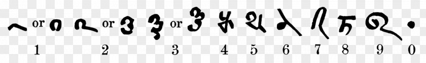 Mathematics Arabic Numerals History Of Khmer Hindu–Arabic Numeral System PNG