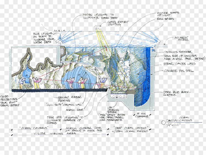 Design Landscape Architecture Architectural Plan Zoo PNG