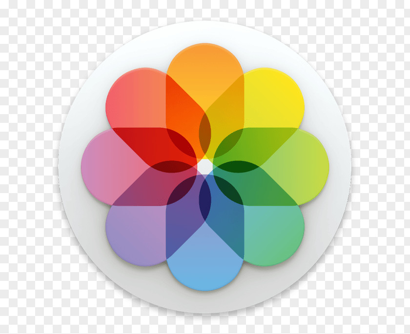 Apple Photos MacOS IPhoto PNG