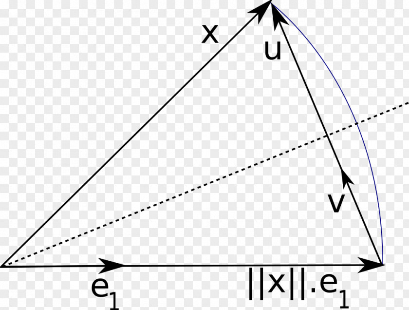 Decomposition QR Matrix Orthogonal Linear Algebra PNG