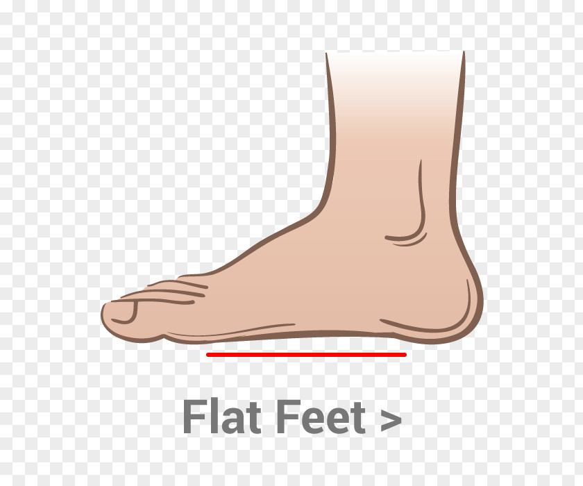 Flat Feet Thumb Shoe Toe Foot PNG