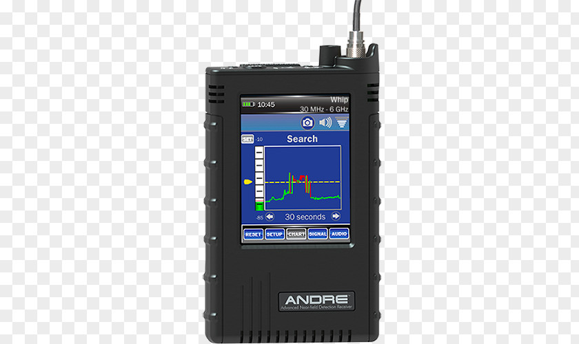 Detector Radio Receiver Measuring Instrument Electronics Information PNG