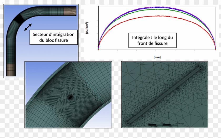 Ansys Cfx HFSS Ozen Engineering Inc PNG