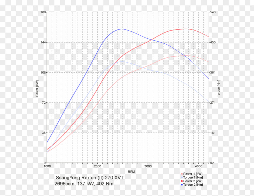 Line Angle Point Diagram PNG