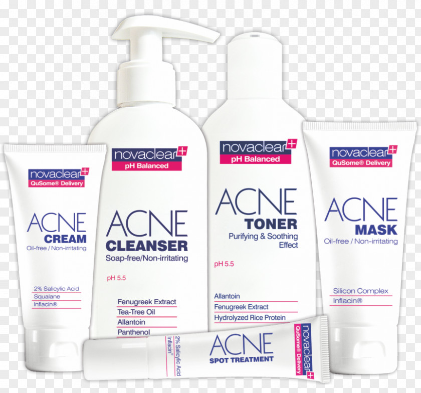 Skin Acne Lotion Care Sunscreen PNG