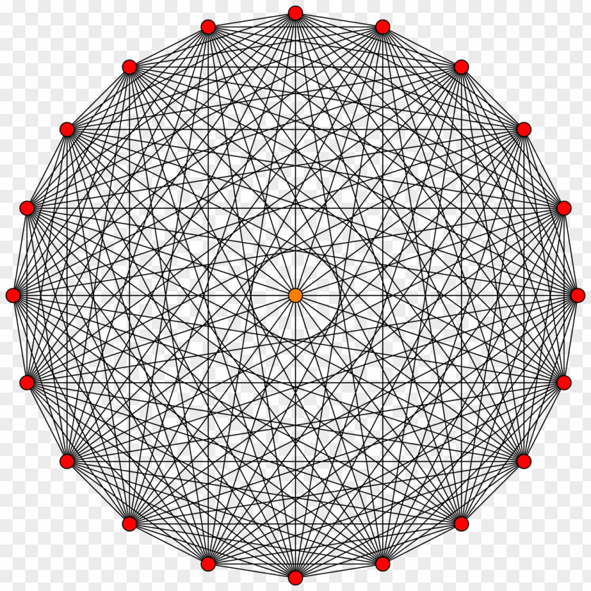 Acyclic Directed Graph Vertex Complete Regular Theory PNG