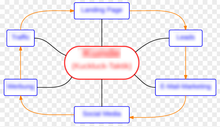Angle Organization Point PNG