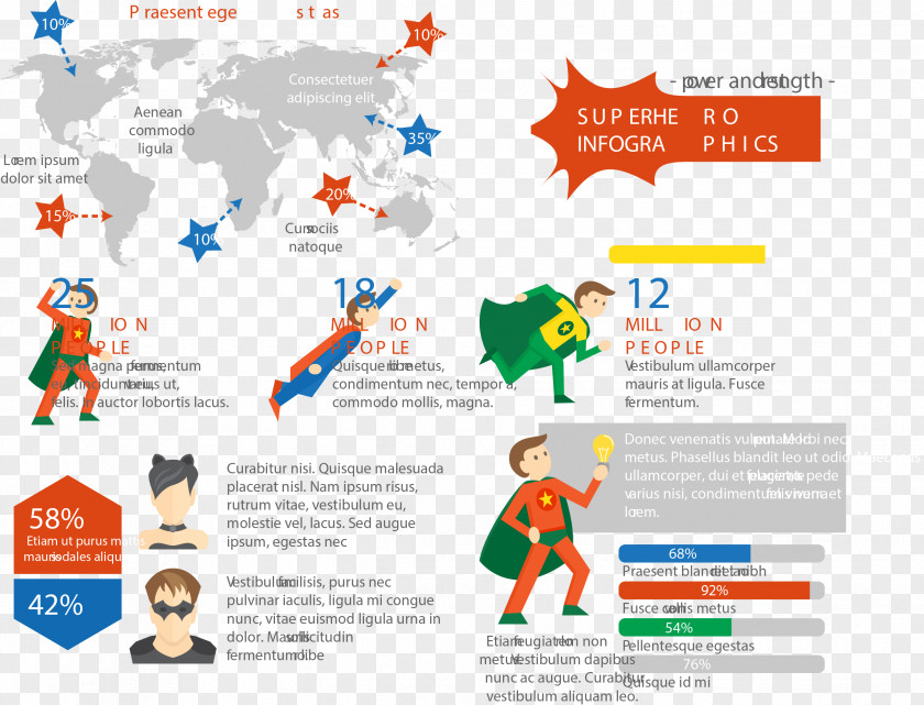 Vector Hand-painted Superman Data Infographic Chart PNG