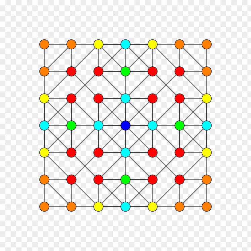 Cube 7-cube Cantic 6-cube Point Uniform 7-polytope PNG