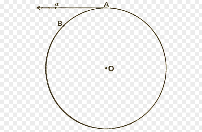 Fig Circle Line Point Oval Angle PNG