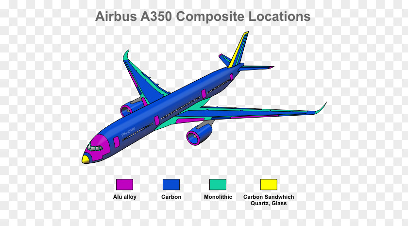 Aircraft Airbus A350 Narrow-body Boeing 787 Dreamliner PNG