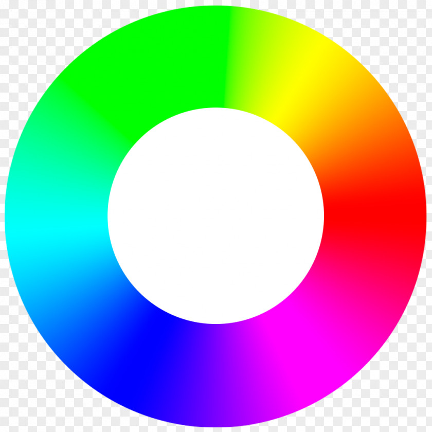 Color Mode: Rgb Wheel RGB Space International Commission On Illumination PNG