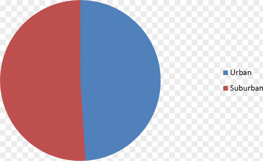 Geographi London Borough Of Barnet United Kingdom Local Elections, 2018 Council Election, General 1951 PNG