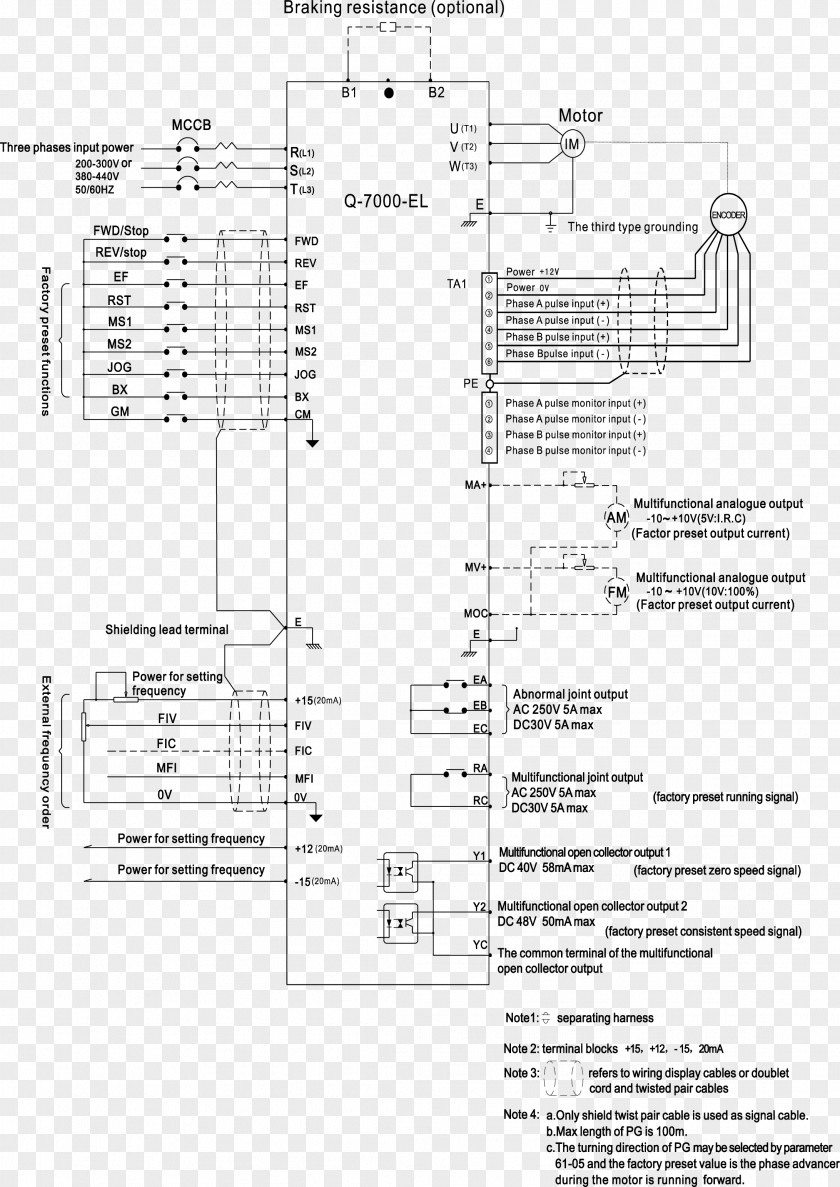 Design Paper Drawing Line PNG