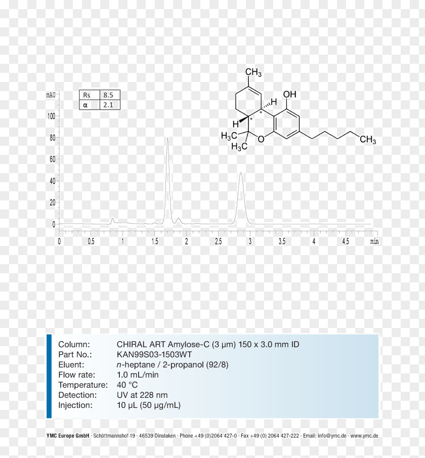 Cannabis Tetrahydrocannabinol Jewellery PNG