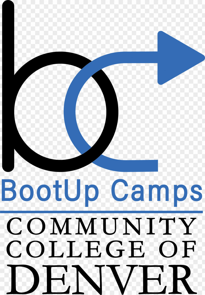 Säkularausgabe Community College Of Denver Brand Logo Font PNG
