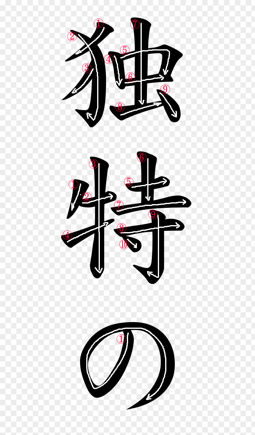 Japanese Writing 史的検証竹島・独島 Language Kanji Hiragana Clip Art PNG