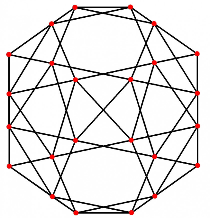 Triangle Pentagonal Icositetrahedron Deltoidal Catalan Solid Snub Cube PNG