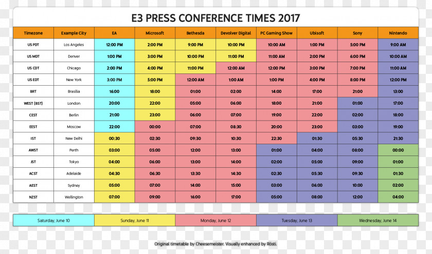 Timetable Electronic Entertainment Expo 2016 2017 Horizon Zero Dawn Final Fantasy XV Mass Effect: Andromeda PNG