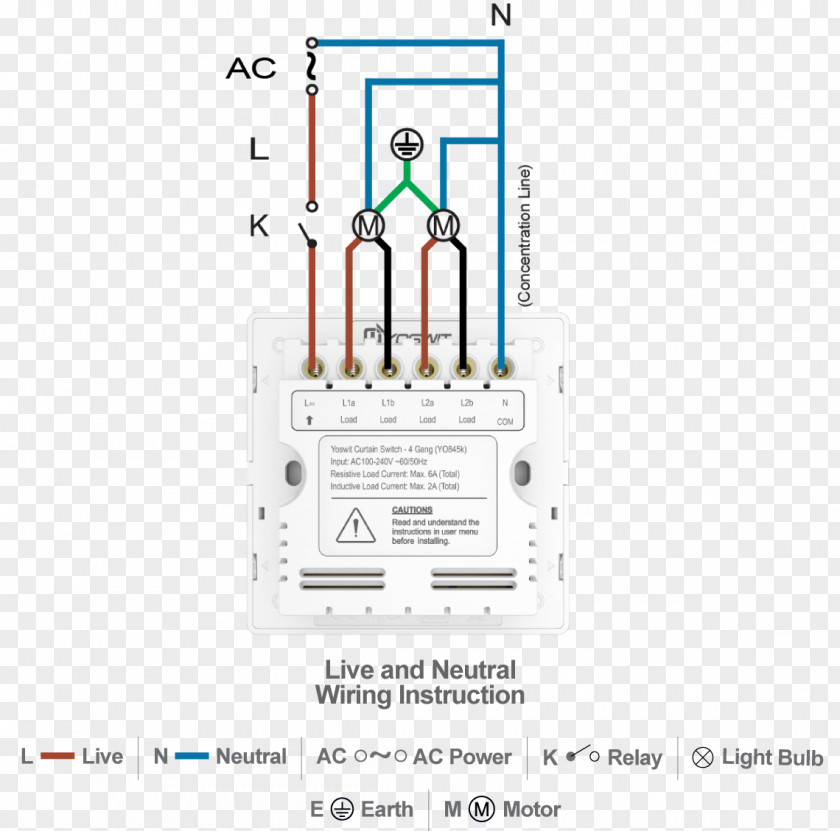 Step Diagram Wiring Electrical Switches Home Automation Kits One-line PNG