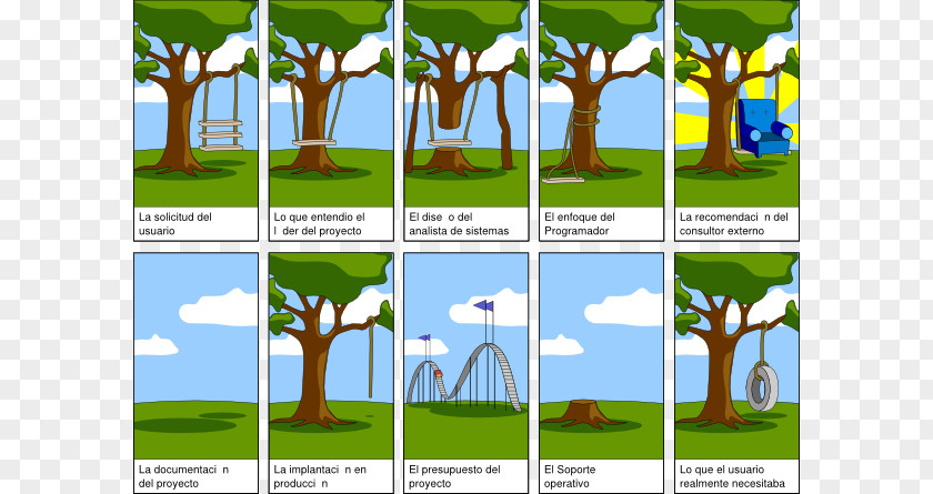 Story Cliparts Project Management Tree Swing Cartoon Manager PNG