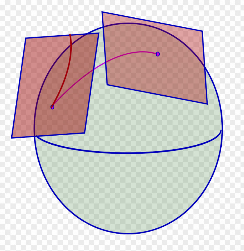 Space Tangent Affine Connection Manifold PNG