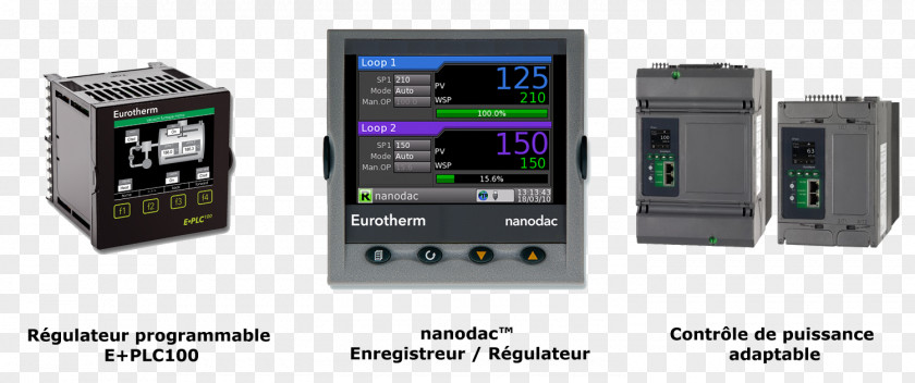 Eurotherm Barber–Colman Company Process Control Temperature PID Controller PNG