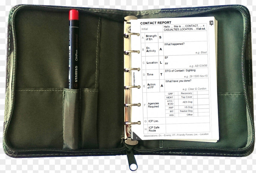 Sheet Notebook Military Tactical Agenda Weapon Relvad.ee PNG