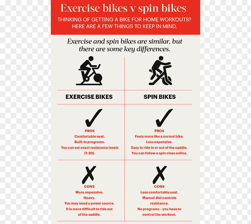 Bicycle Exercise Bikes High-intensity Interval Training Indoor Cycling PNG