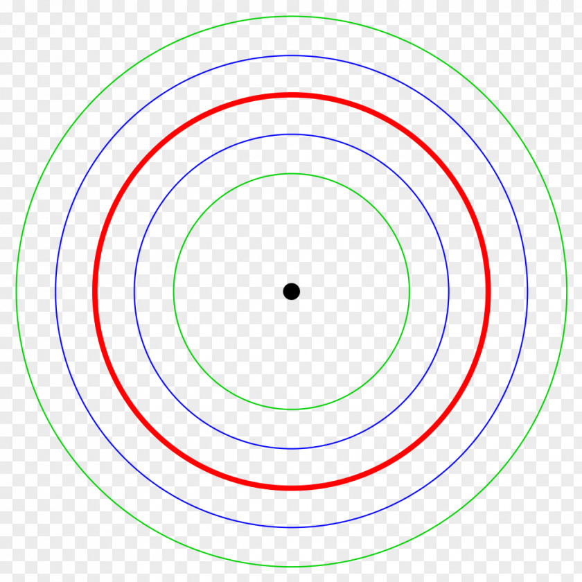 Circle Parallel Curve Transport PNG