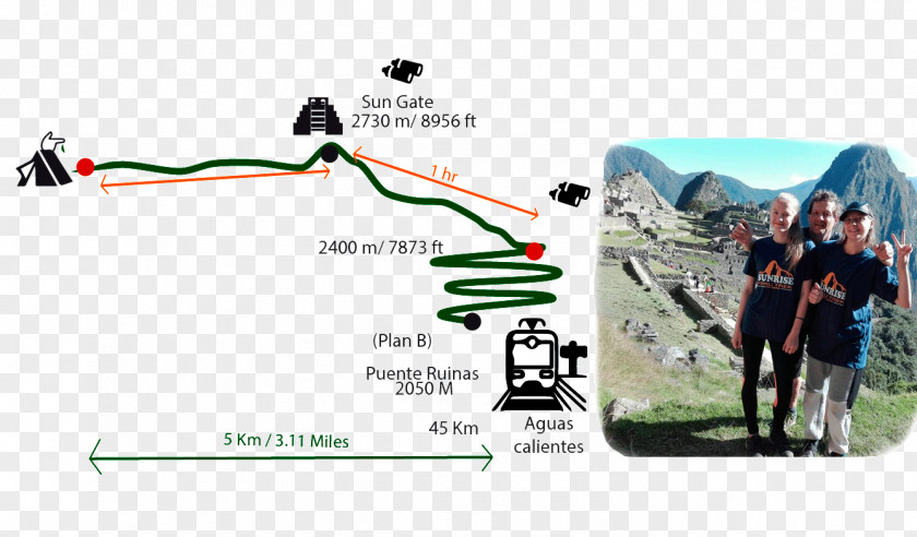 Machu Picchu Inca Trail To Empire Historic Sanctuary Of Puno PNG