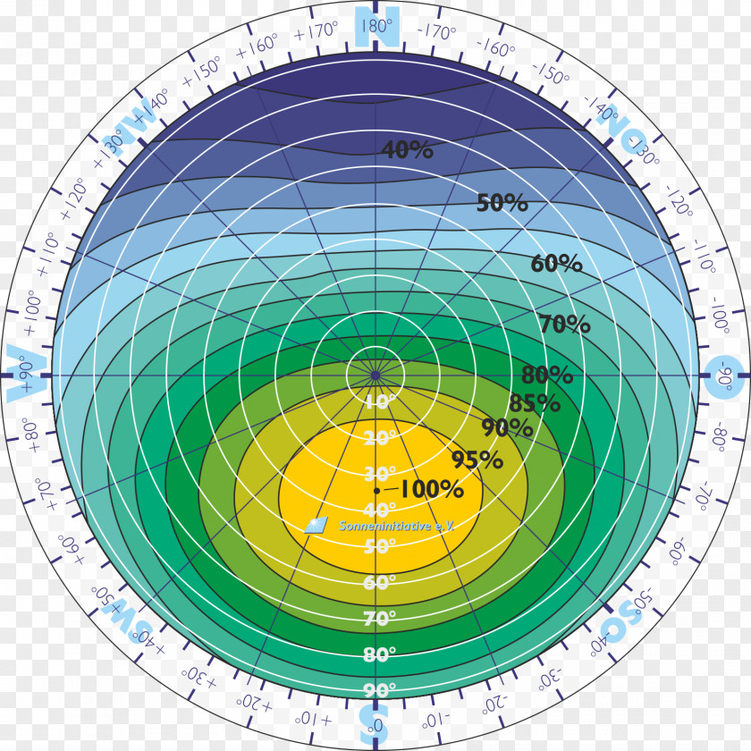 Pv Target Archery Structure Symmetry Photovoltaic System PNG