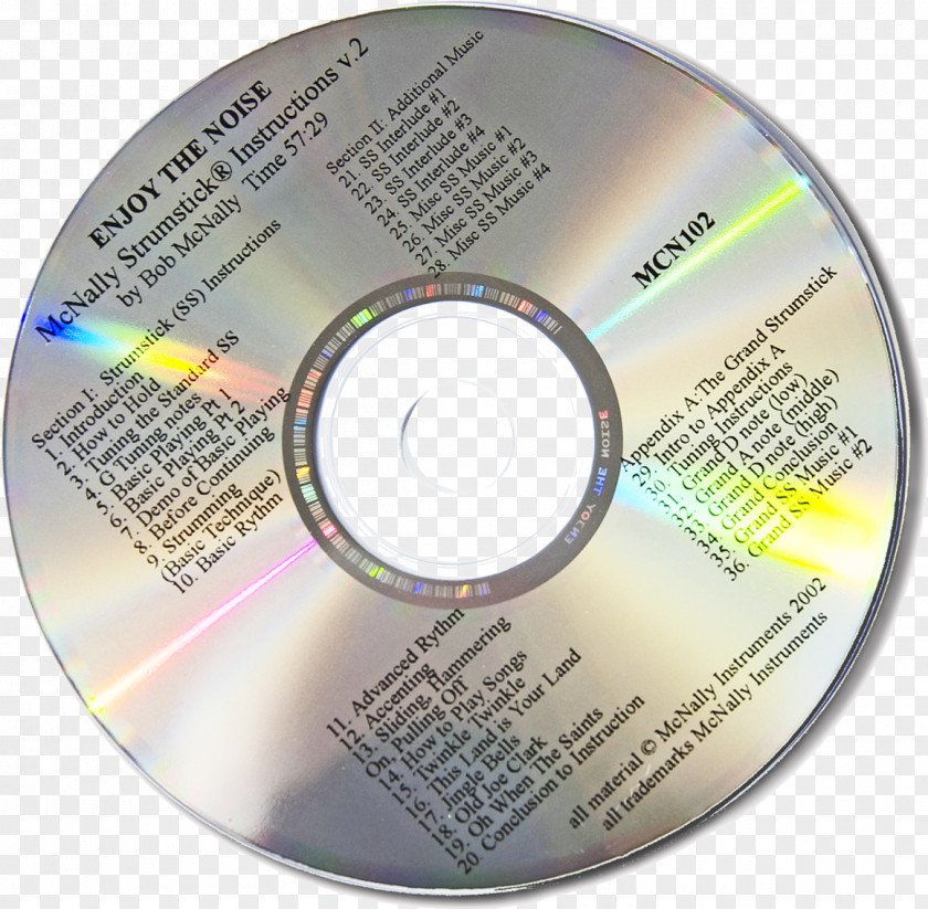 Cd Insert Compact Disc Blu-ray DVD Download PNG