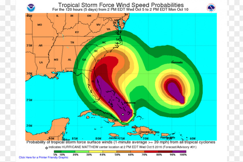 Storm Hurricane Matthew Tropical Nicole Florida Cyclone PNG