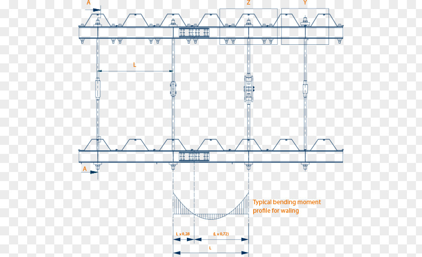 Waling Anker Schroeder ASDO GmbH Spundwandverankerung Damwand Retaining Wall Larssen Sheet Piling PNG