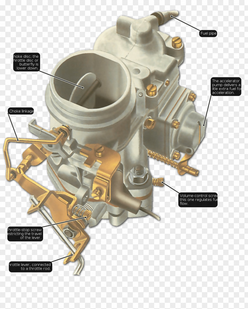 Car Bendix-Stromberg Pressure Carburetor SU Carburettor Fuel PNG