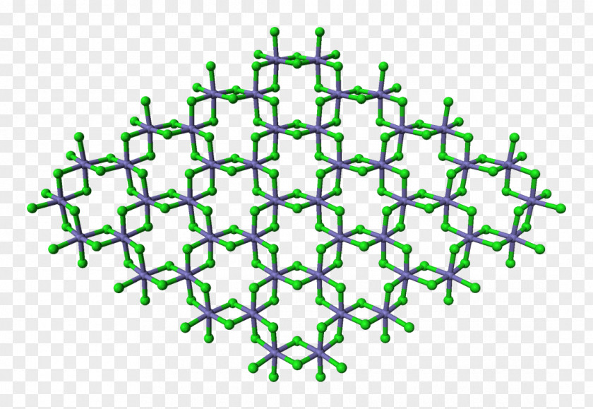 Iron Iron(III) Chloride Oxide Chlorine PNG