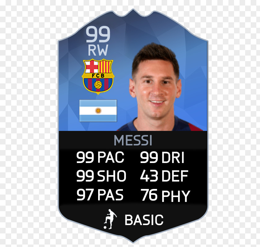 Lionel Messi FIFA 16 17 Ronaldo 06 PNG