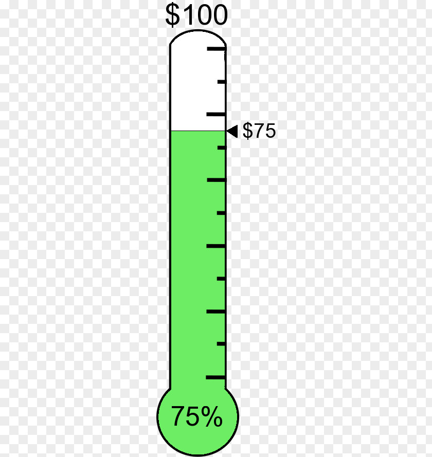 Shared Hosting Corporation Non-profit Organisation Fundraising Donation Business PNG