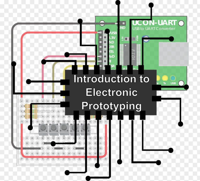 Introduction Integrated Circuits & Chips Central Processing Unit Electronics Computer PNG