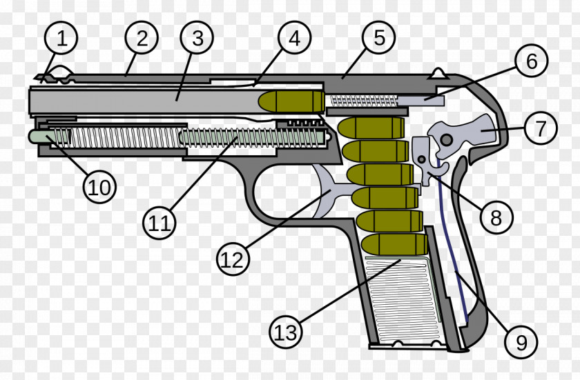 Pistol Weapon Firearm Trigger FN Model 1903 PNG