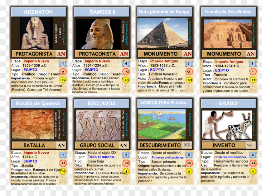 Civilization Prehistory Game Ancient Greece Historia De Las Civilizaciones PNG
