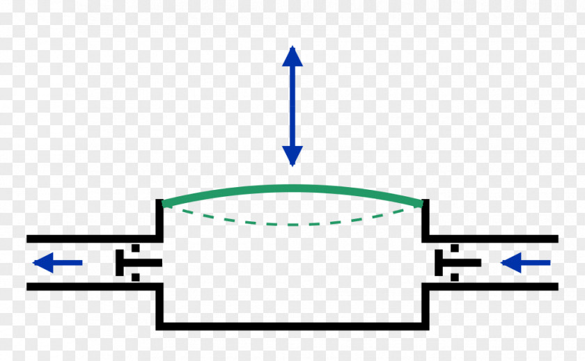 Diaphragm Pump Wiring Diagram PNG