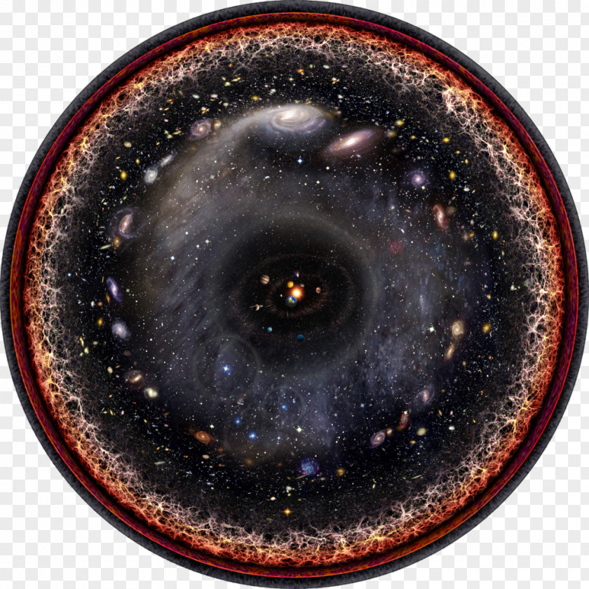 Light Observable Universe Logarithmic Scale Astronomy Picture Of The Day PNG