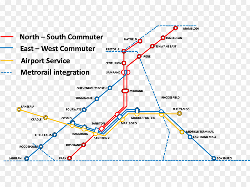 Train Mamelodi Gautrain Rail Transport Johannesburg PNG