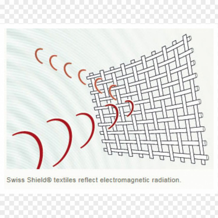Wave Electromagnetic Shielding Radiation Electromagnetism Field PNG